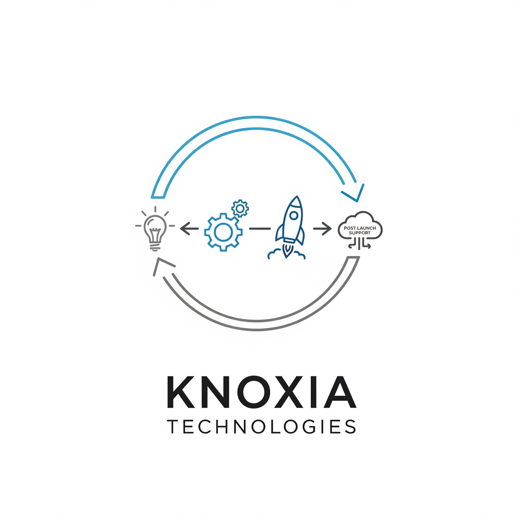 knoxiatech.com